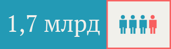 Иконка people